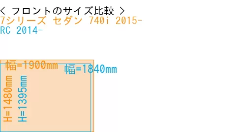 #7シリーズ セダン 740i 2015- + RC 2014-